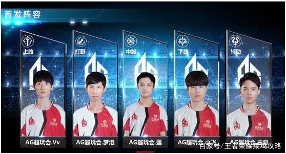 赛事之列