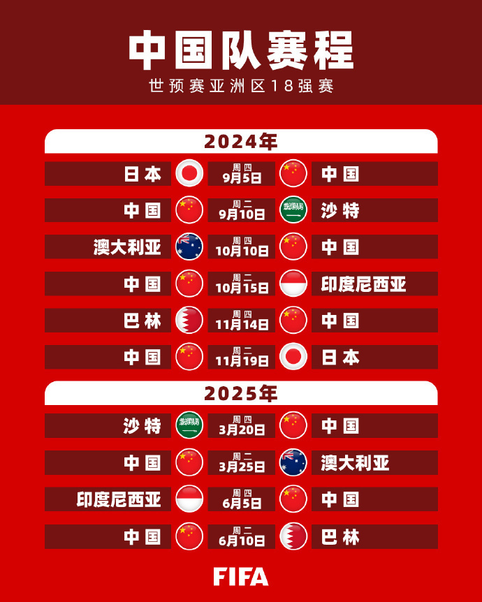 更加得心应