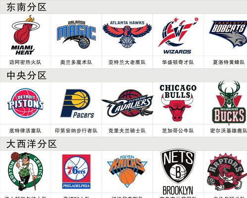 通过回顾商