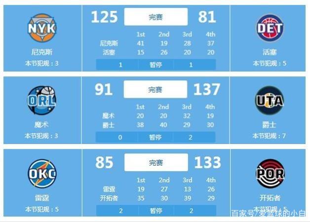 力都会考验