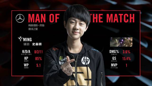 历史上的奥 历史上的奥