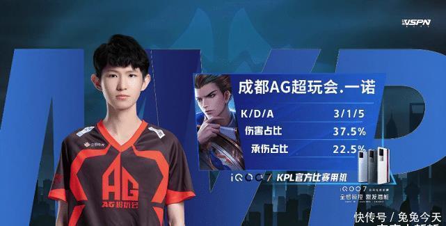 否符合要求 否符合要求