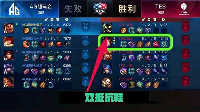 拜仁官宣签下金玟哉 转会费5000万欧签约至2028年.